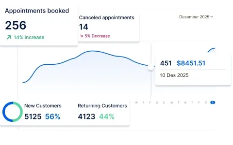 Gain-insight-into Gain-insight-into